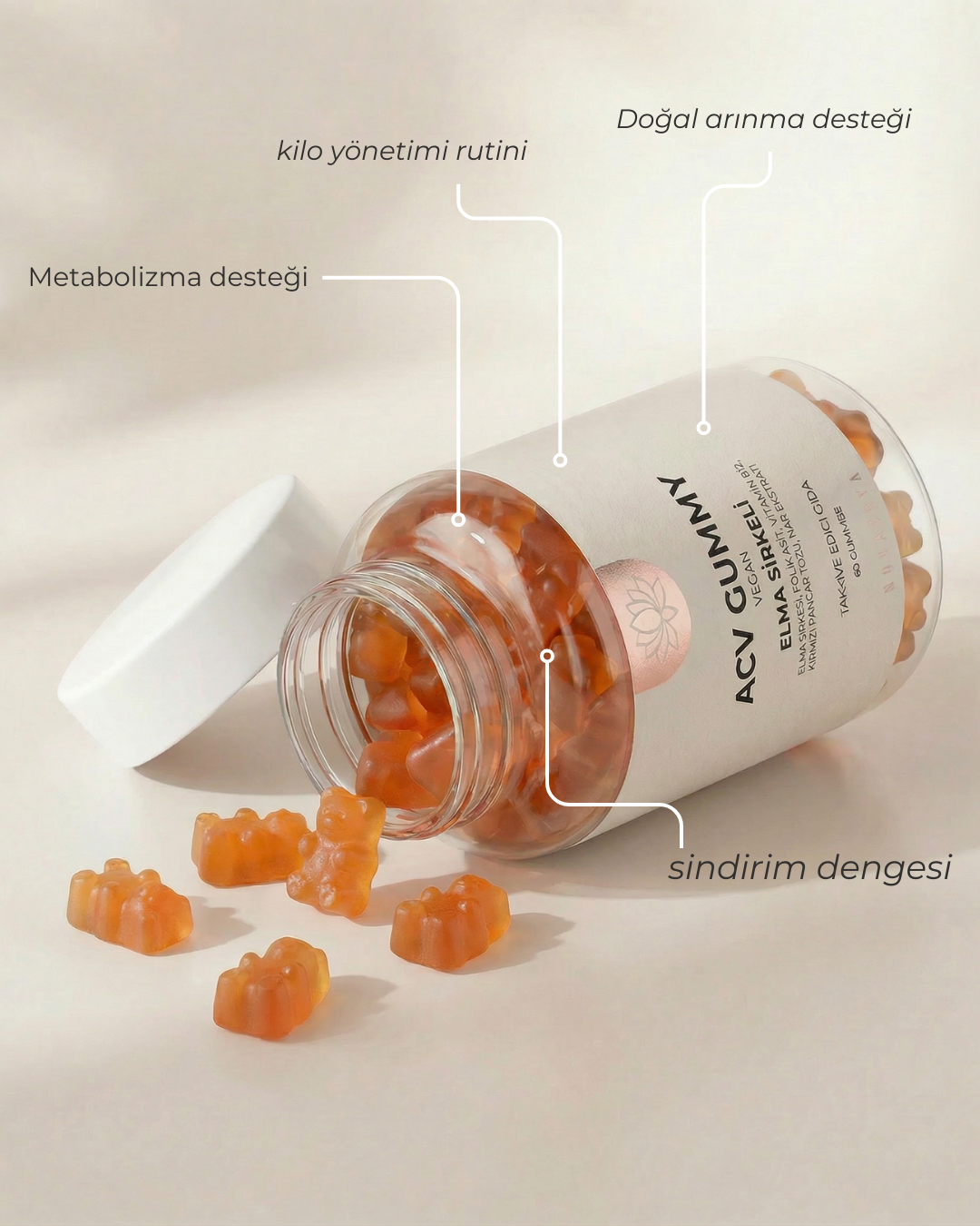 NOVALIYA ACV Elma Sirkeli Gummy – Folik Asit İçeren Sindirim ve Enerji Desteği