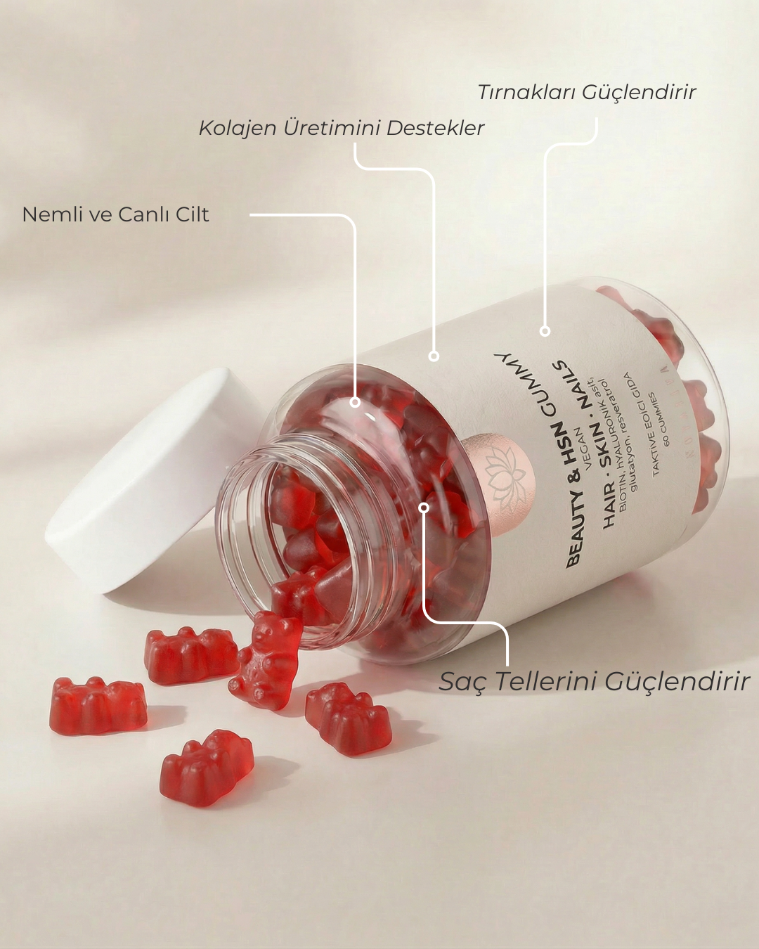 NOVALIYA Beauty & Saç & Cilt Vitamini